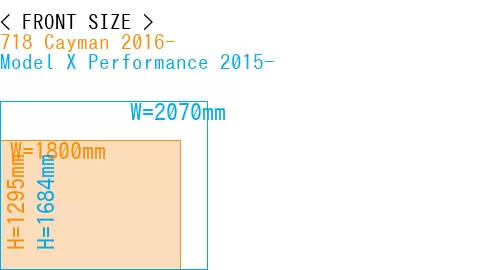 #718 Cayman 2016- + Model X Performance 2015-